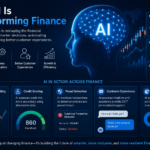 How AI Is Transforming Finance