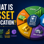 What Is Asset Allocation