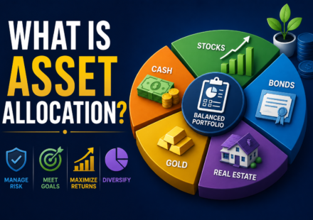 What Is Asset Allocation