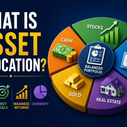 What Is Asset Allocation